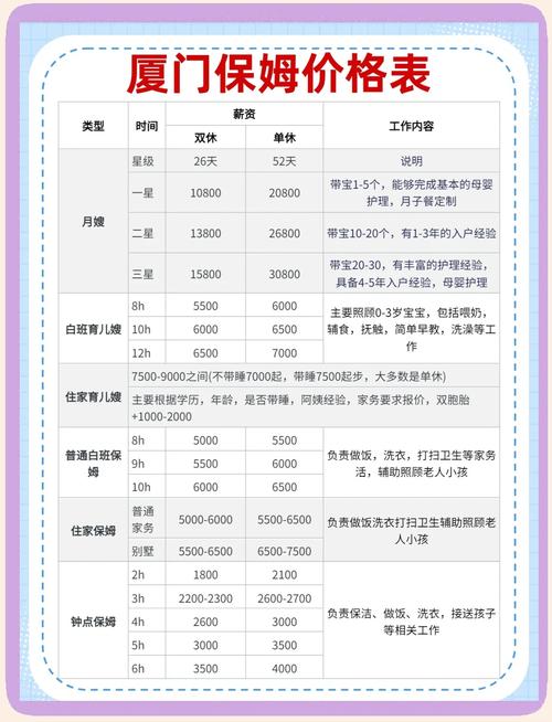如何高效启动并推广家政保洁业务？
