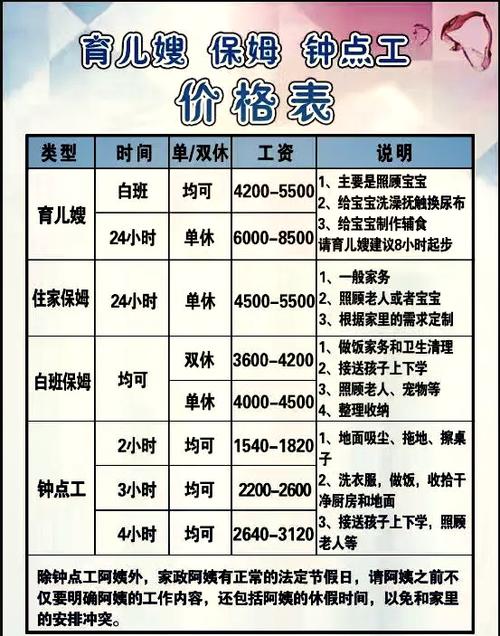 阳光大姐家政服务价格表最新明细？多少钱一小时？