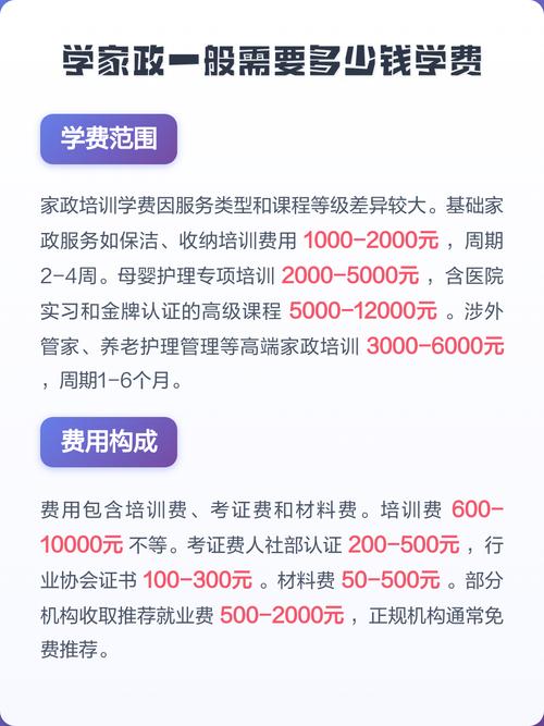 学家政服务一般需要多少费用?