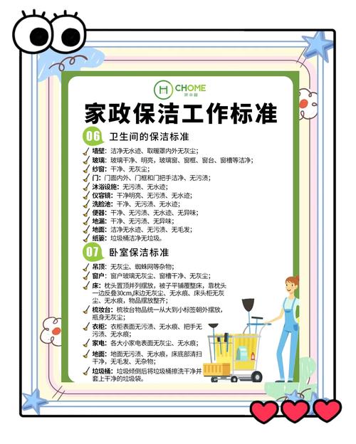 家政公司具体提供哪些服务项目？
